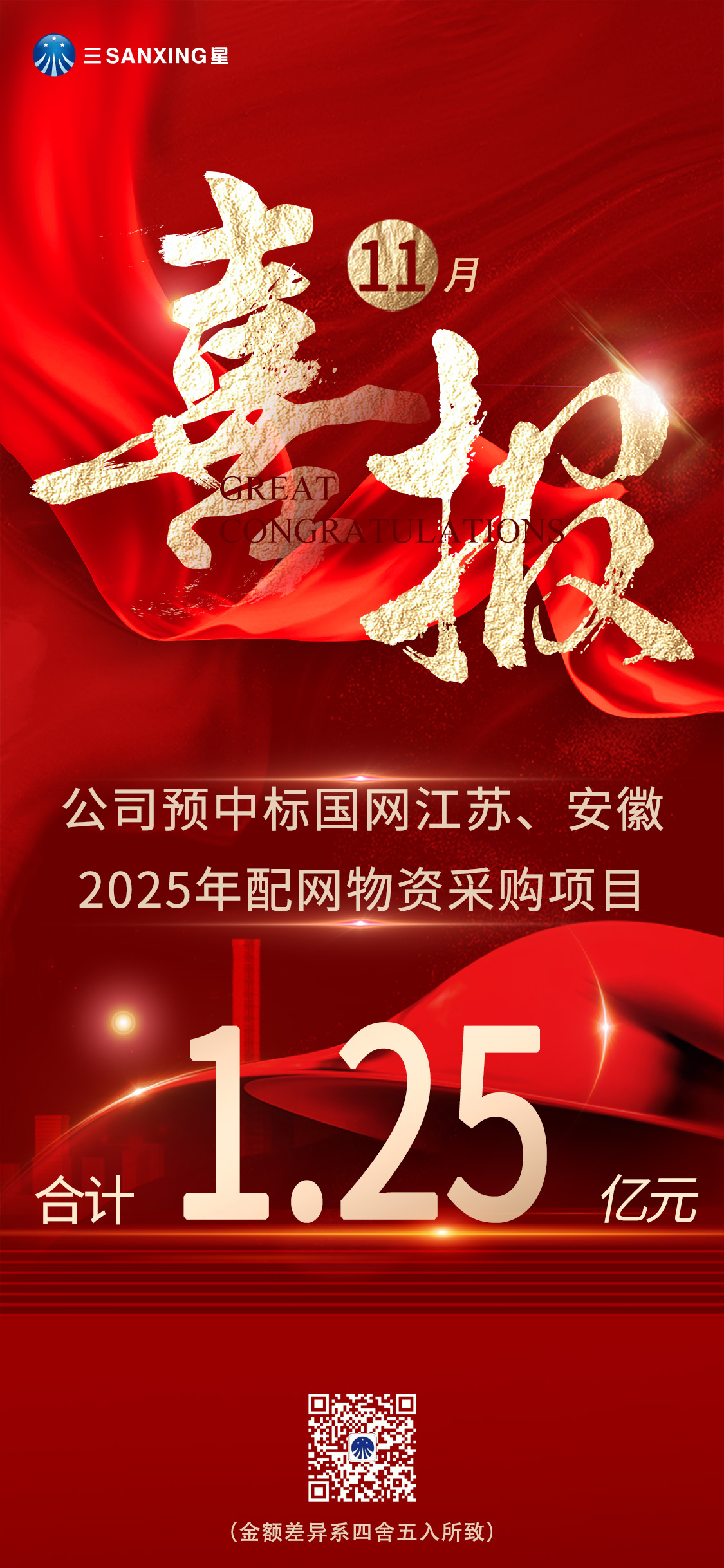 喜报丨公司预中标国网江苏安徽配网采购项目合计约1.25亿元_1763522738631